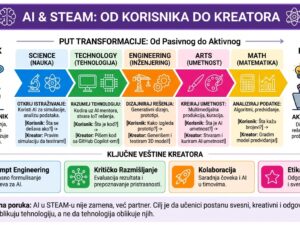 steam ai nalsovna.jpg