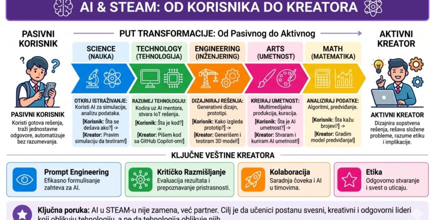 steam ai nalsovna.jpg